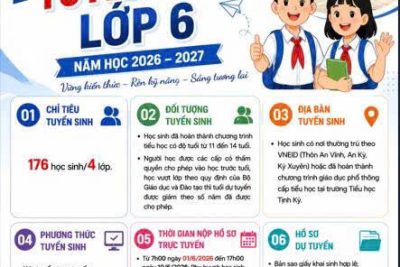THÔNG BÁO TUYỂN SINH NĂM HỌC 2026-2027